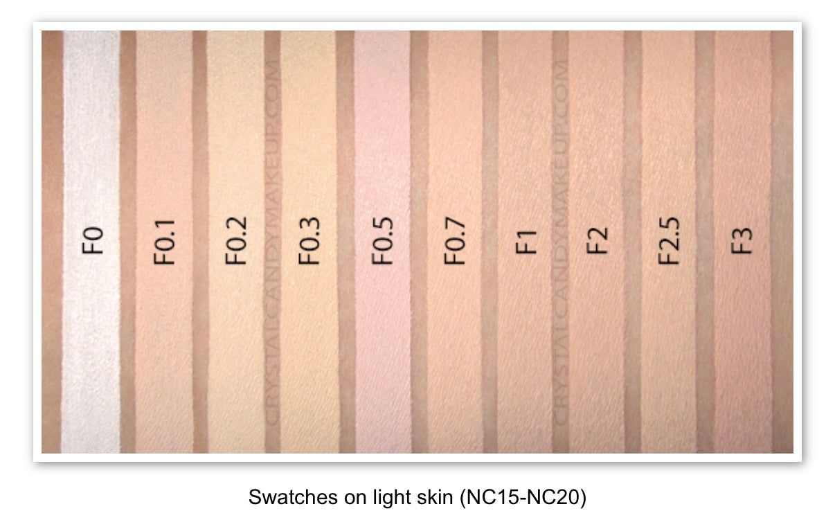 Makeup Revolution Conceal & Define Full Coverage Foundation Pick your shade New