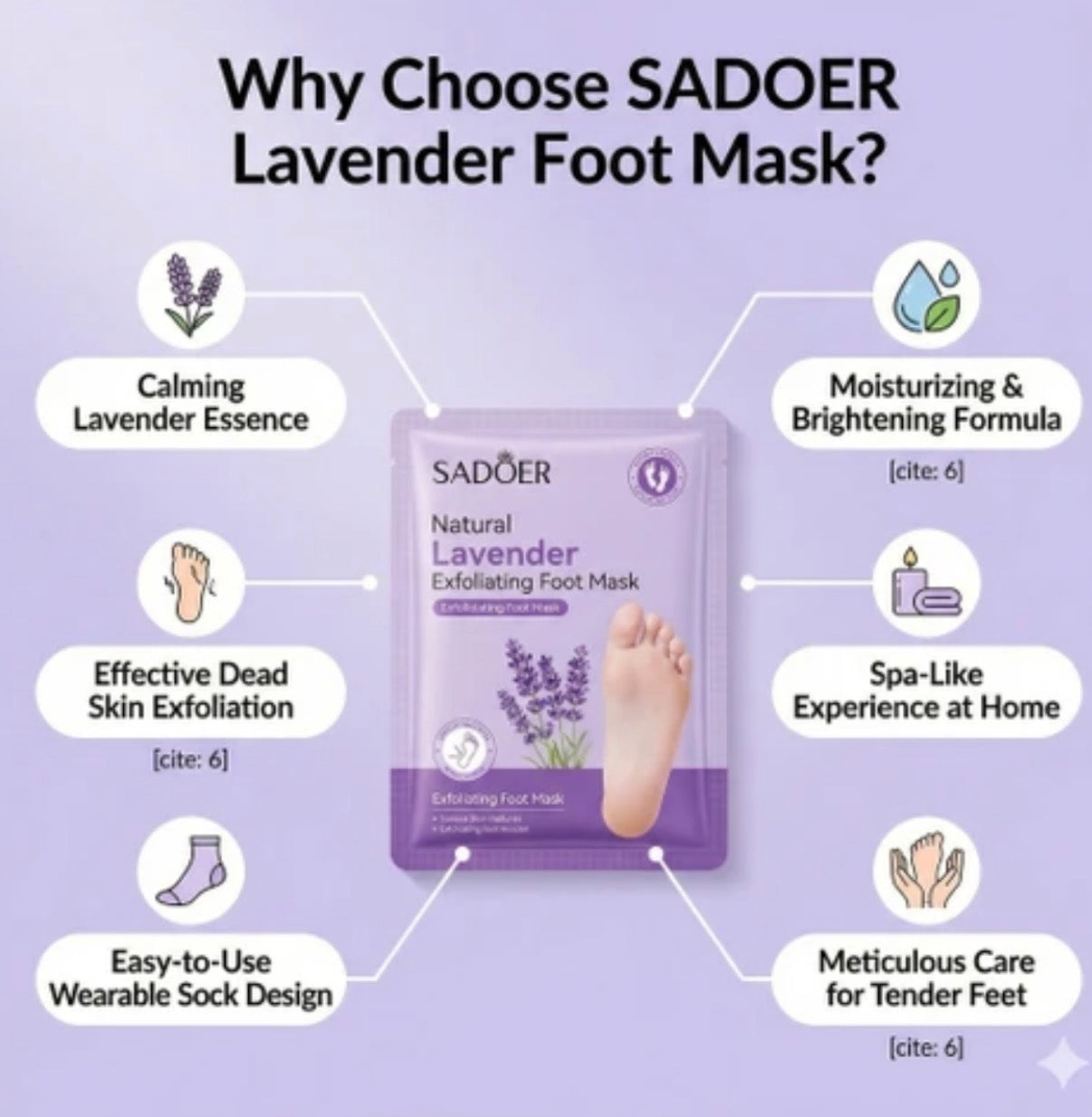 Sadoer Natural Lavender Exfoliating Foot Mask Hydrating